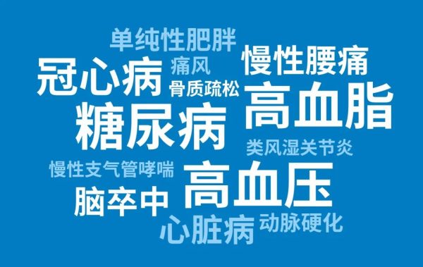 ��ҳ|Z6�����й��ٷ���վ